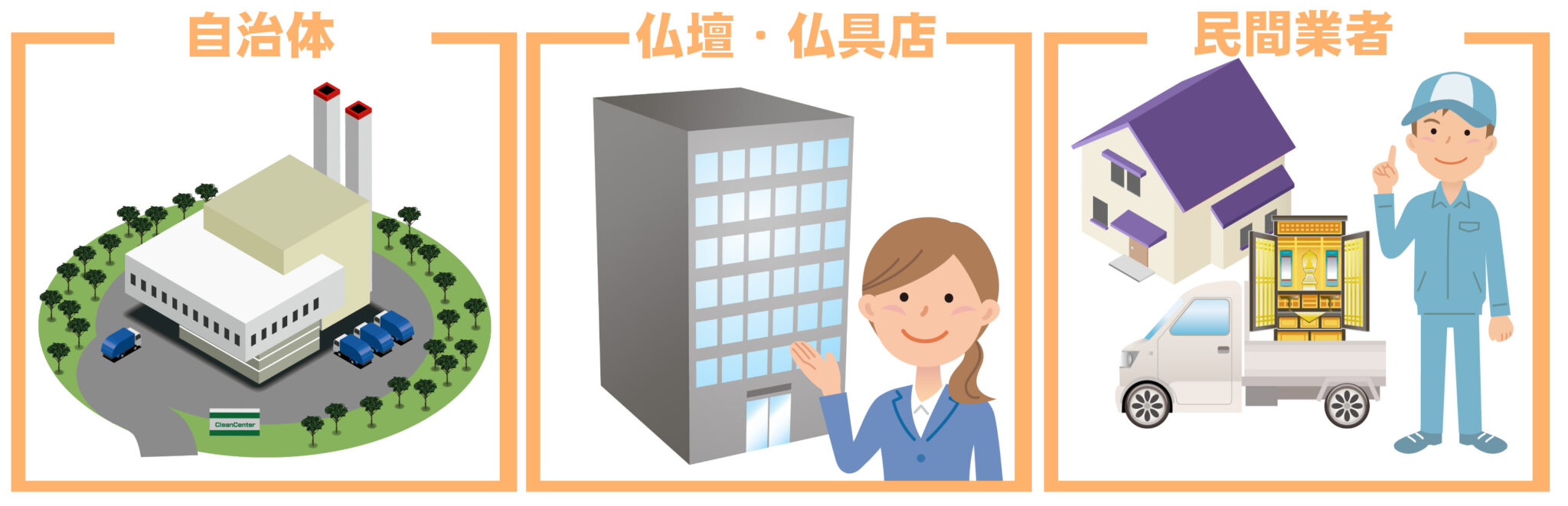 大分市で仏壇を処分する方法は3つ